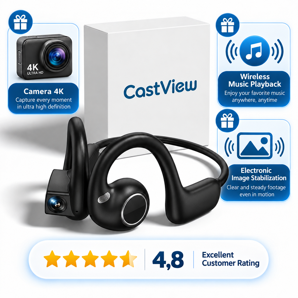 Hands-Free Fishing Camera Headset