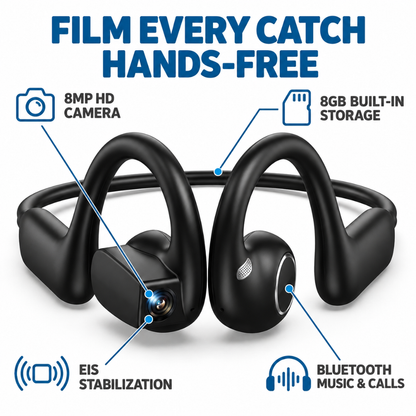 Hands-Free Fishing Camera Headset