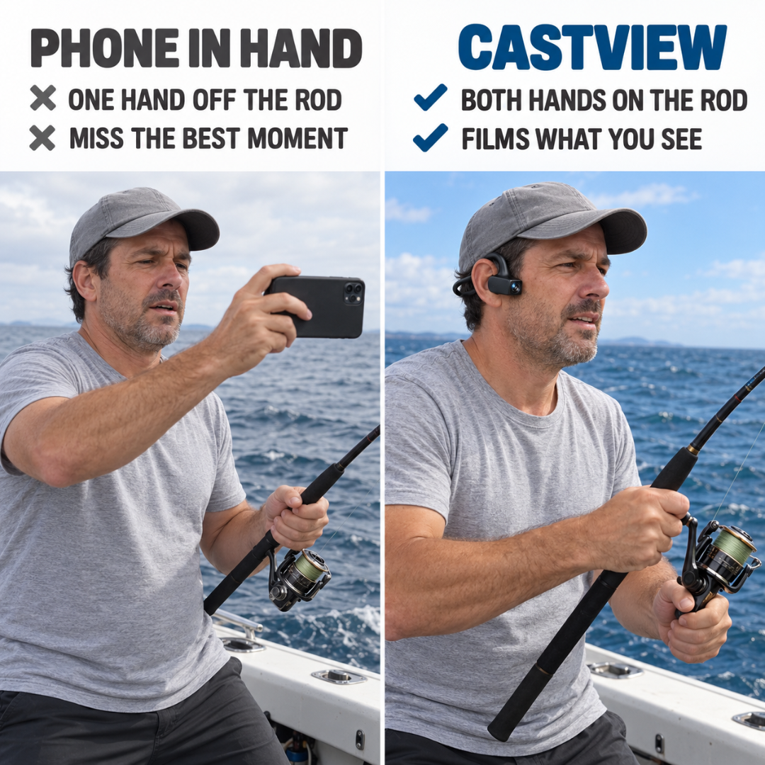 Hands-Free Fishing Camera Headset